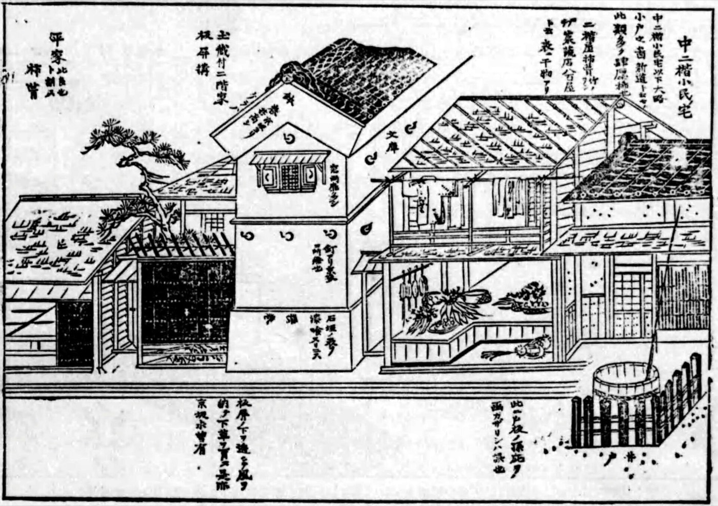 路地に面した江戸の町家を描いた図