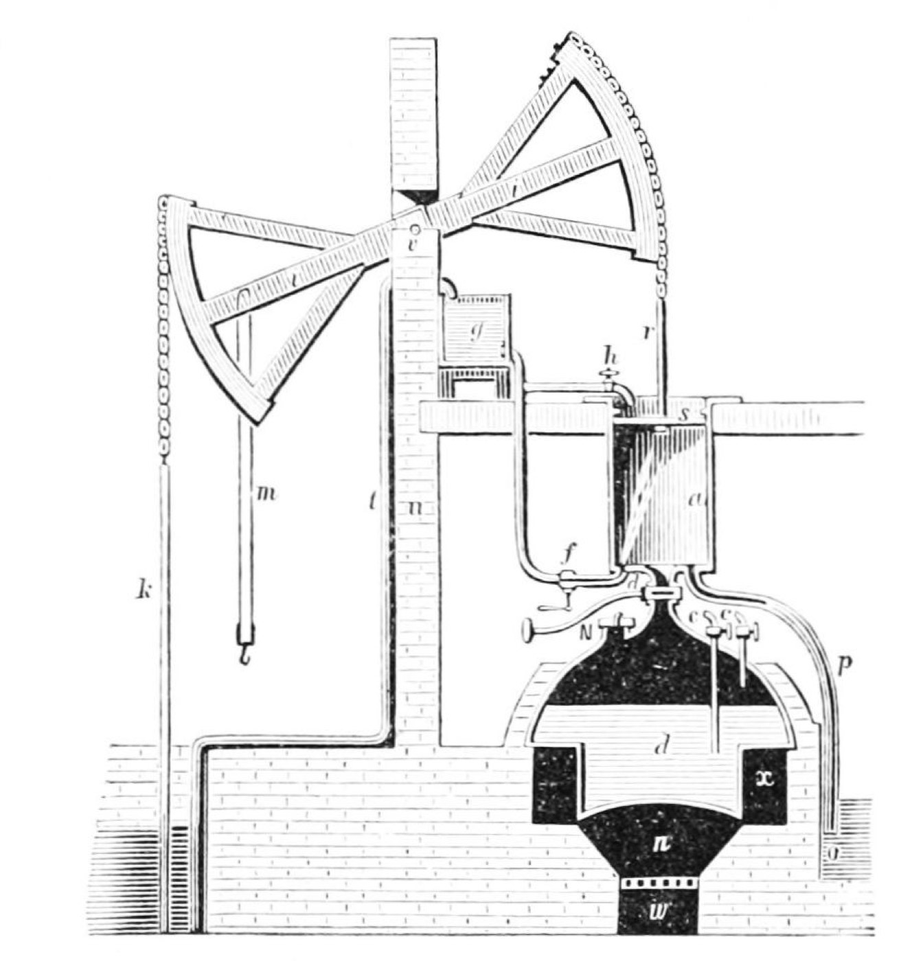 ニューコメン式蒸気機関（1705年）の断面構造図